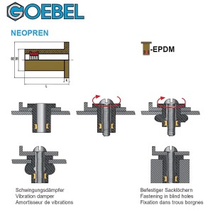 GOEBEL Blindmutter M4 EPDM Messing, Schema und Montageanleitung für Neopren Gummimutter.