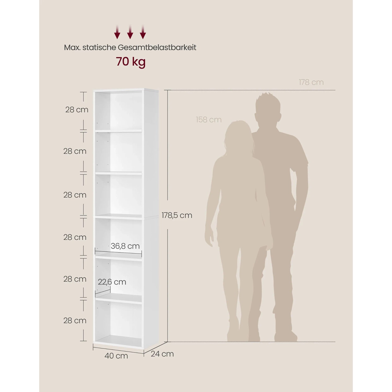 Weißes Songmics Bücherregal Custos mit 6 Ebenen, Maße 24x40x178,5 cm, mit Maßangaben.
