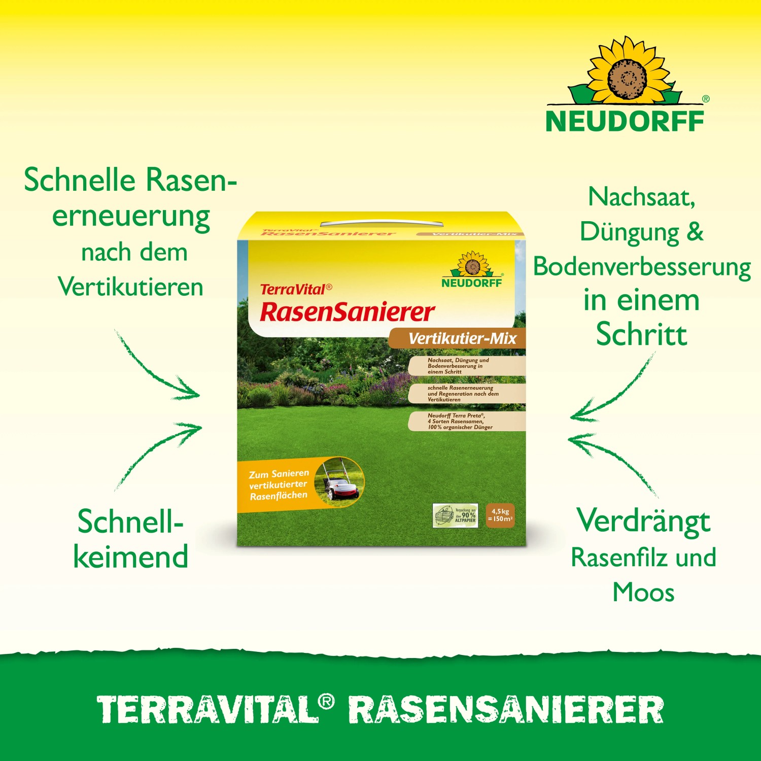 Neudorff TerraVital RasenSanierer 4,5kg Packung für dichten, grünen Rasen ohne Moos.