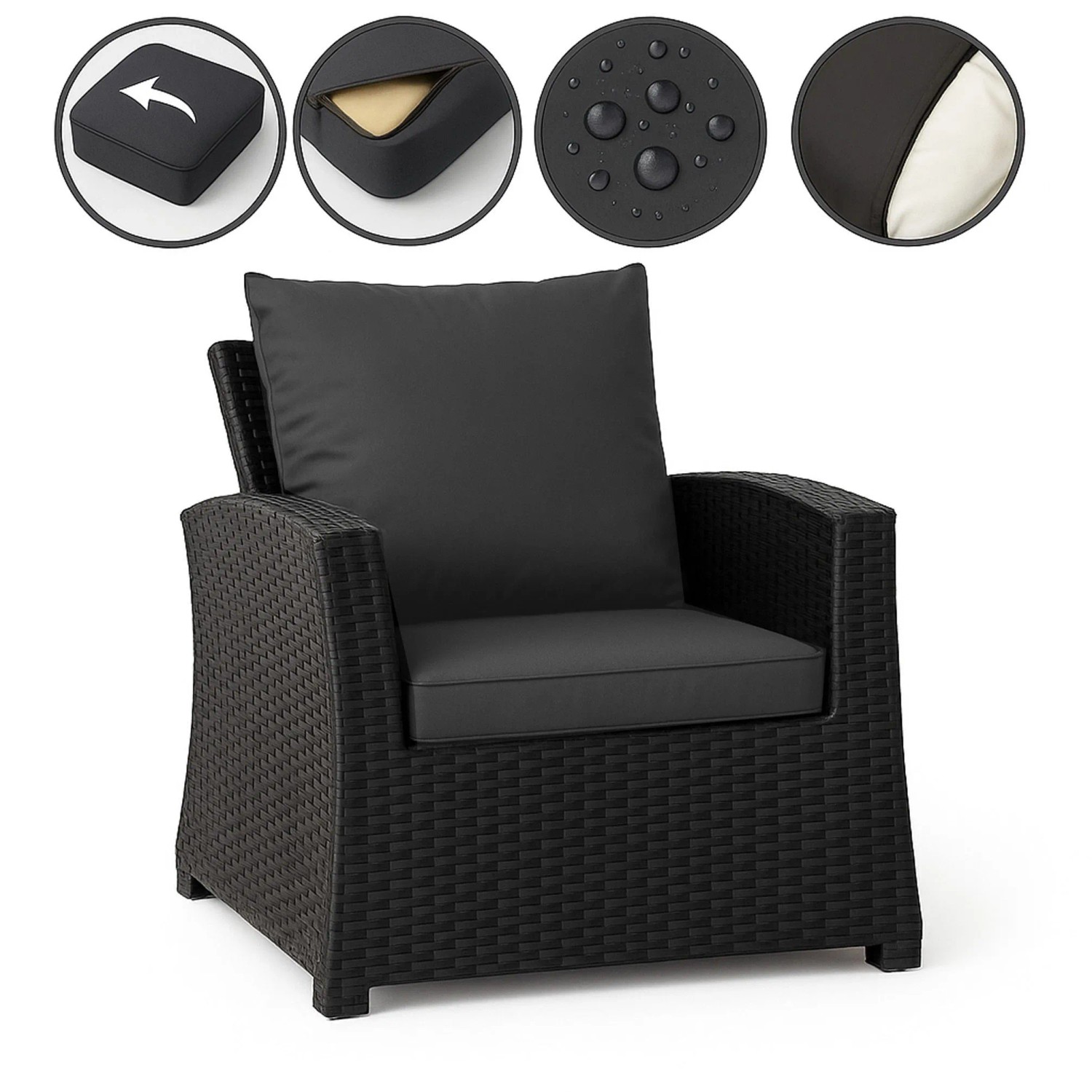 Setgarden Mix 6er Set Sitzkissen Für Polyrattan Sessel 50x52x7 Sitz + 50x56 cm Rückenlehne 1tlg Anthrazit_3