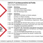 Hinweisetikett Quick-Mix Leichtmauermörtel mit Perlite, Gefahrenhinweise und Sicherheitshinweise.