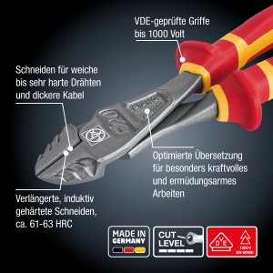 LUX Kraft-Seitenschneider VDE Professional 200 mm, Zange mit ergonomischem Griff für Elektroarbeiten.