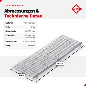 Grauer Inefa Laubfangstreifen aus Polypropylen, 100x17cm, für Dachrinnen 100-150mm. Schützt vor Laub.
