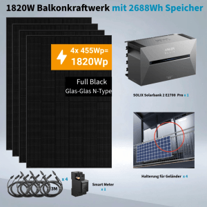 Anker SOLIX Solarbank 3 Pro 1.820 W Balkonkraftwerk mit Smart Meter Halterung Balkongeländer