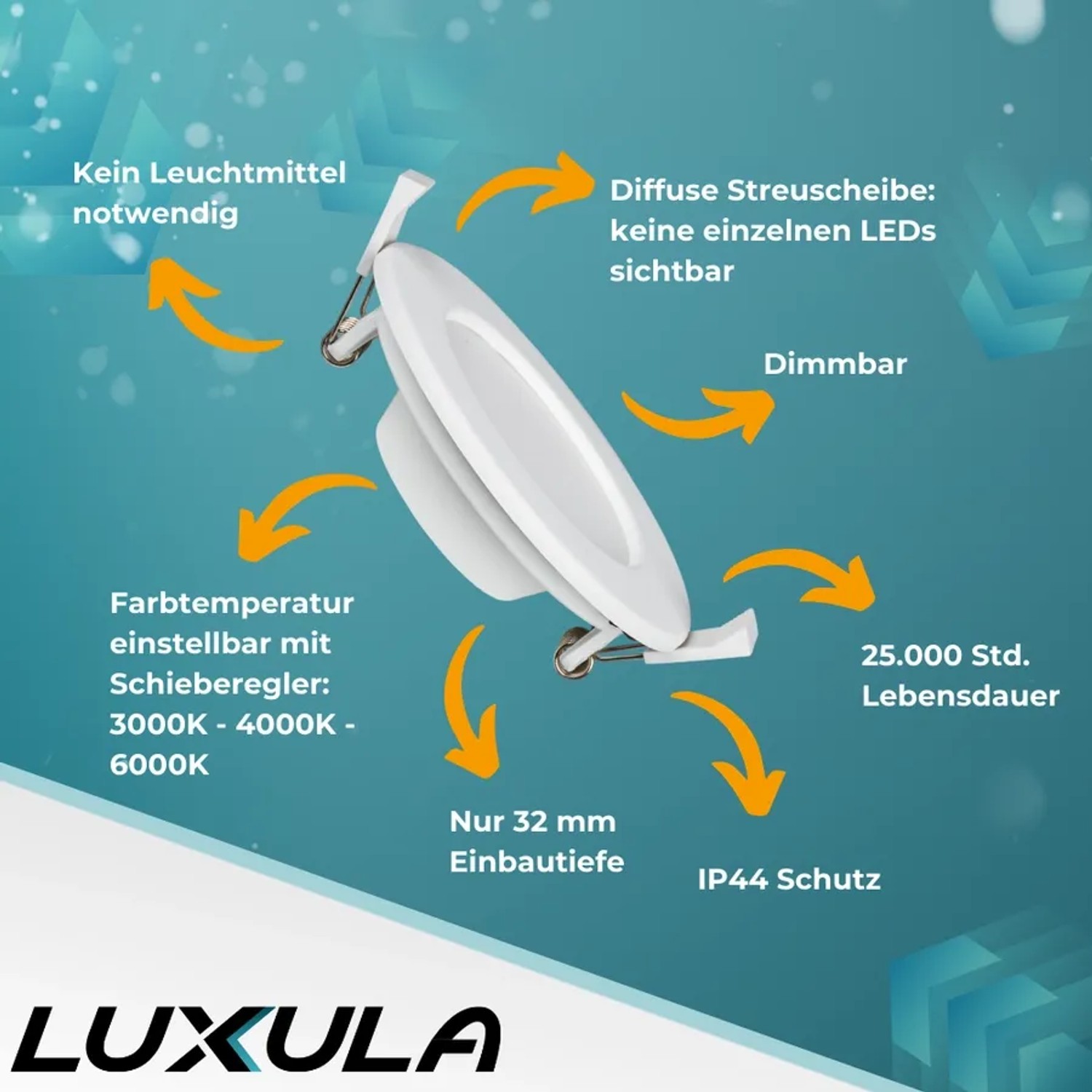 LUXULA LED Downlight Einbauspot, 18W, dimmbar, CCT, IP44, Weiß.