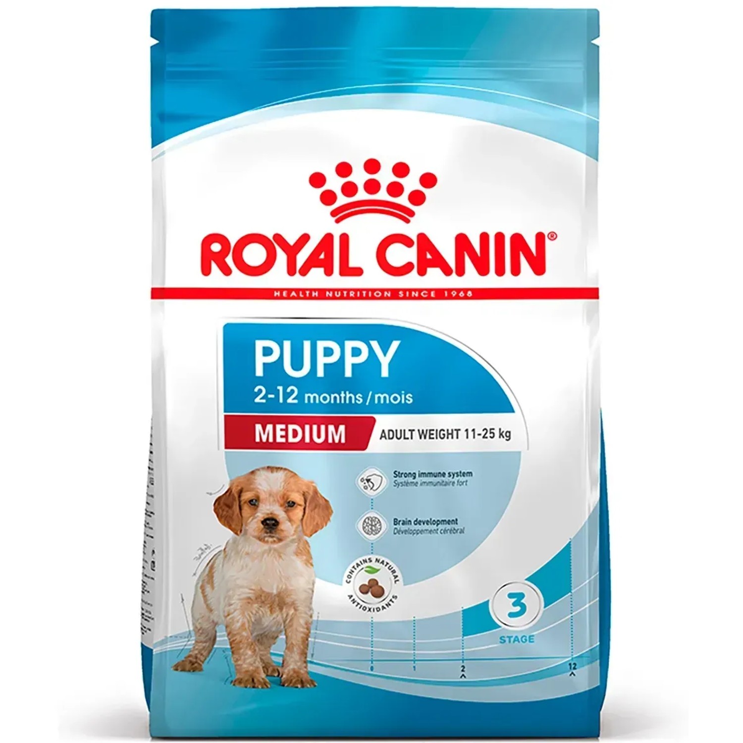 Royal Canin Medium Puppy Trockenfutter 4kg für Welpen mittelgroßer Hunderassen.