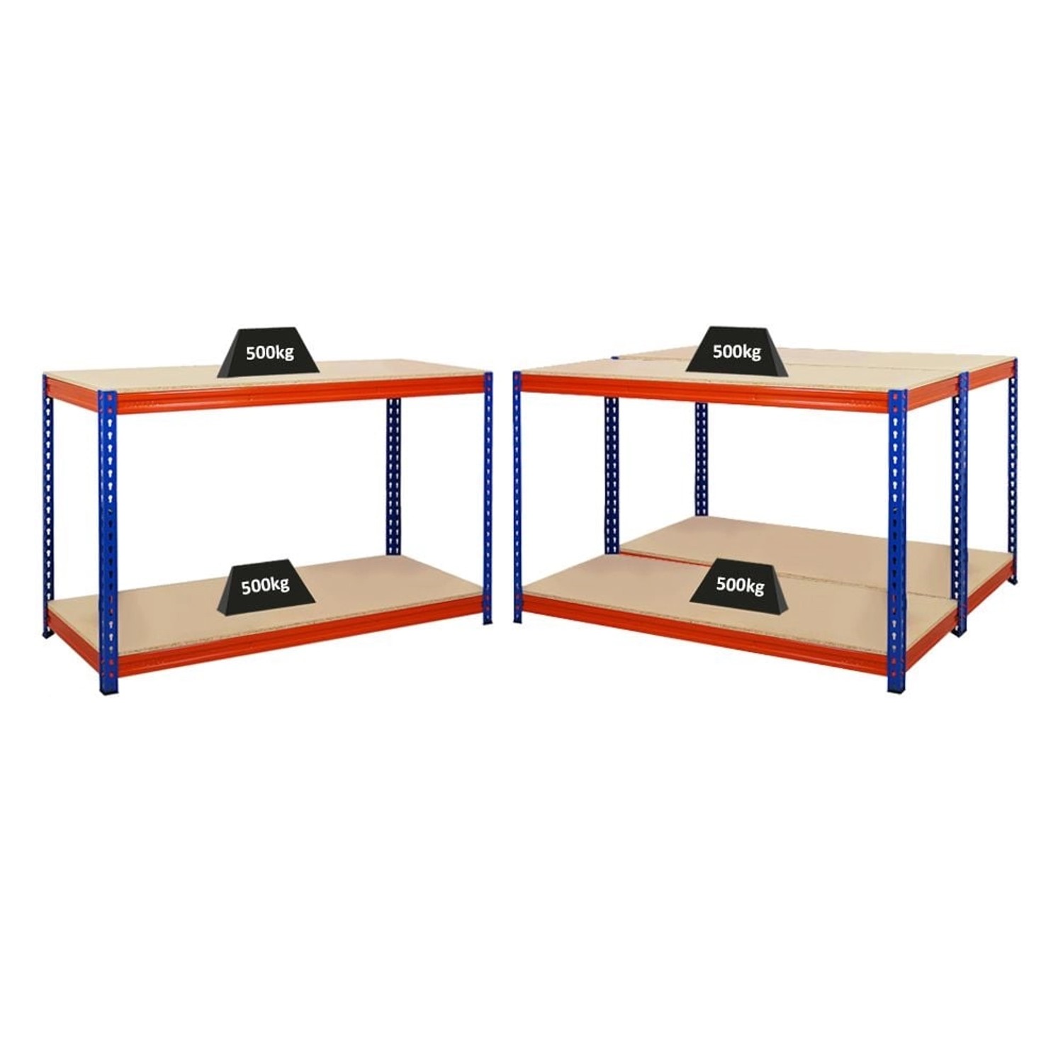 PROREGAL Mega Deal 3x Profi Werkbank STRONG BEAST HxBxT 90x150x60cm mit Fac günstig online kaufen