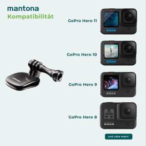 Mantona Miniklemme Clip 50X35X35Mm Für Gopro Hero Session Action Cams Foto Video