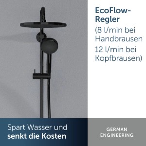 Ideal Standard Alero Duschsystem Schwarz Matt