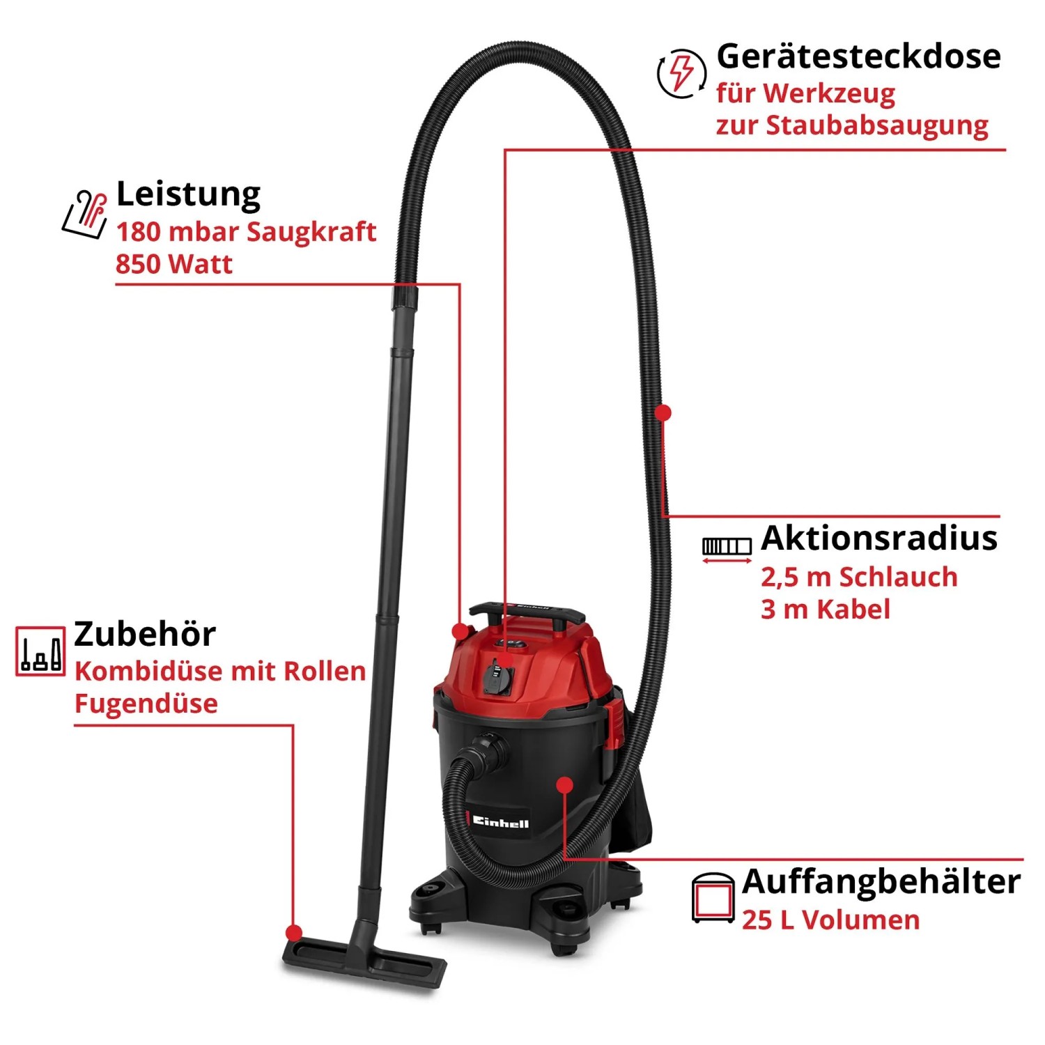 Einhell Nass-Trockensauger TC-VC 2555 A (schwarz-rot) mit Zubehör, 25 l Behälter und Werkzeugsteckdose.
