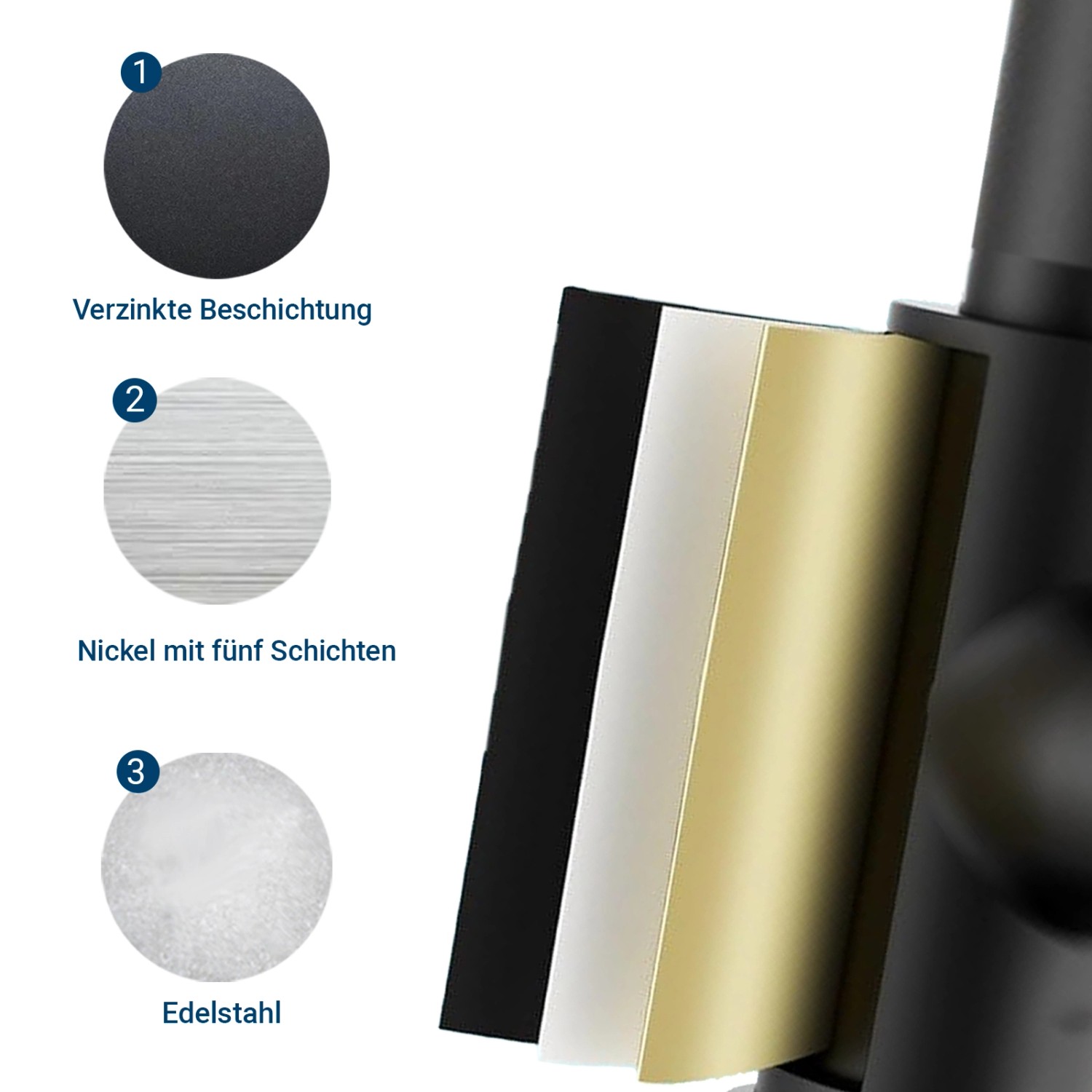 AICA Wasserhahn Schwarz Küche Spültischarmatur 3-Wege mit Trinkwasserfilter 2-Hebel Design für Doppelspülen 360° Schwenkbar_8