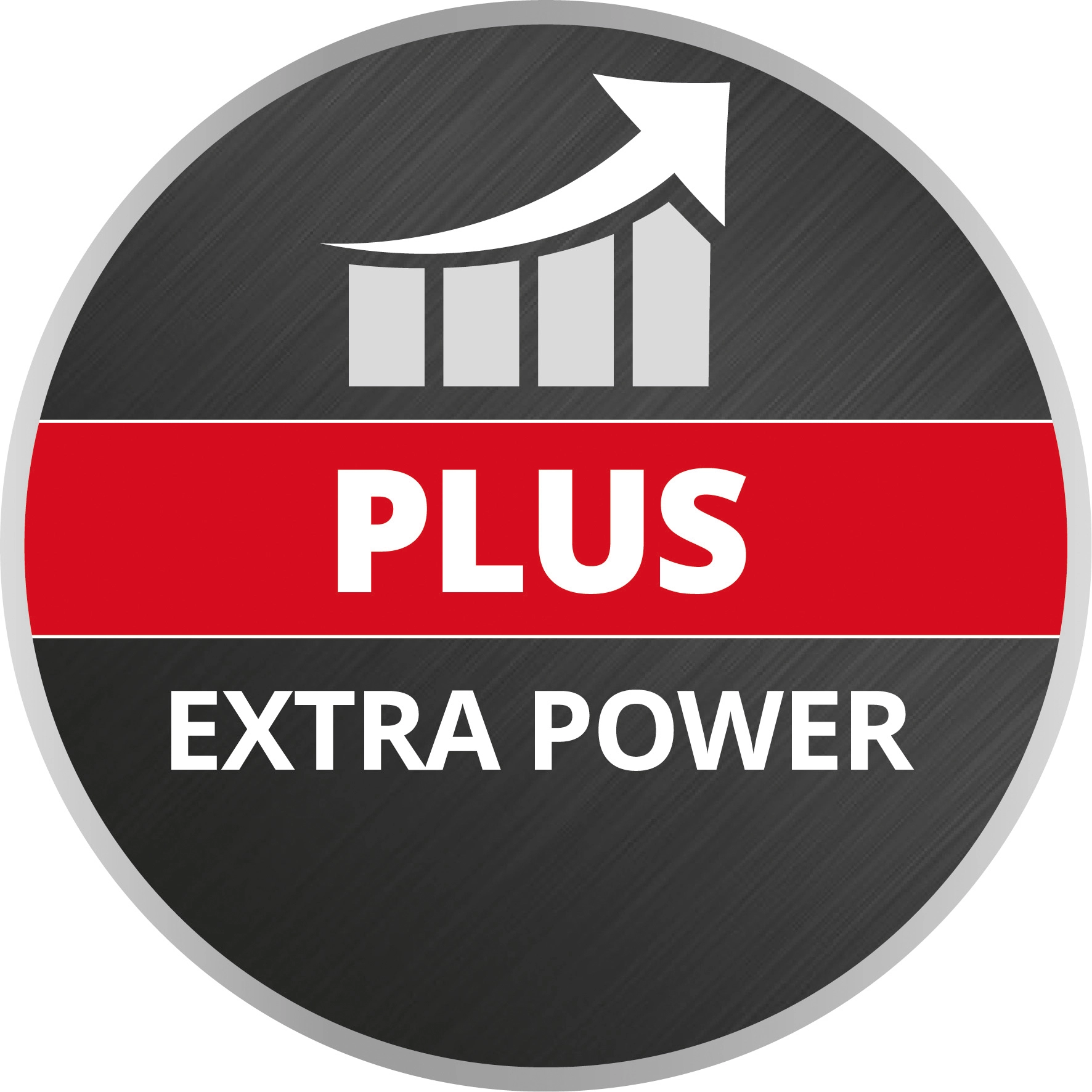 Einhell 18V 4-6Ah & 6A Boostcharger PXC Power X-Change PLUS