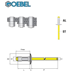 GOEBEL Mehrbereichsblindniete 4,0x12,0 mm, Großkopf, Aluminium/Stahl. Blindniete für Zangen.