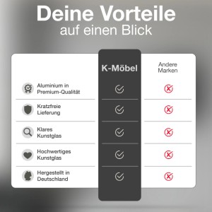 K-Möbel Aluminium Bilderrahmen DIN A4: Vergleich Premium-Qualität, kratzfreie Lieferung, klares, hochwertiges Kunstglas, Made in Germany.