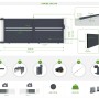 Casanoov Schiebetor Cimone 3,5 m mit Motorisierung, Maße und Details.