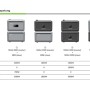 Growatt Balkonkraftwerk: NEXA 2000 mit Erweiterungsbatterie und NOAH 2000 Module im Überblick.
