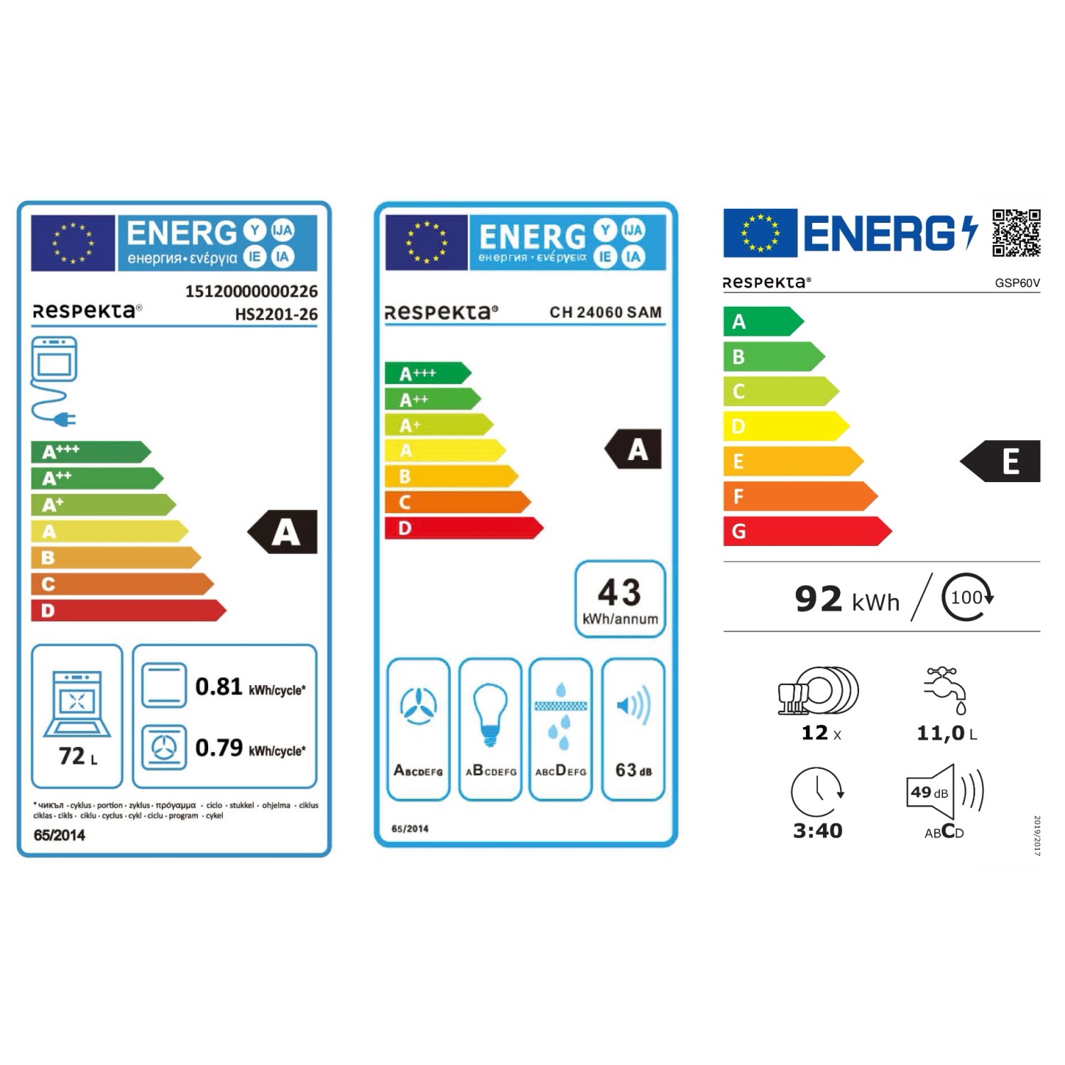 Energieeffizienzlabel für Respekta Küchenzeile mit Herd, Dunstabzugshaube und Geschirrspüler.