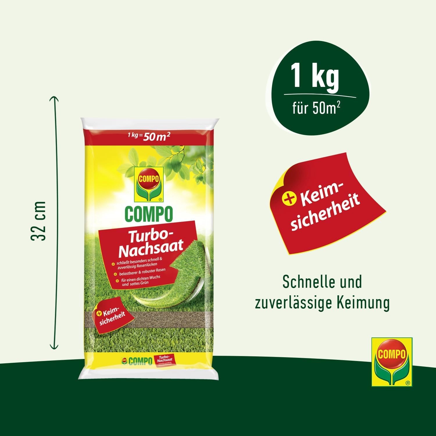 Compo Rasen Nachsaat Turbo 1 kg kaufen bei OBI