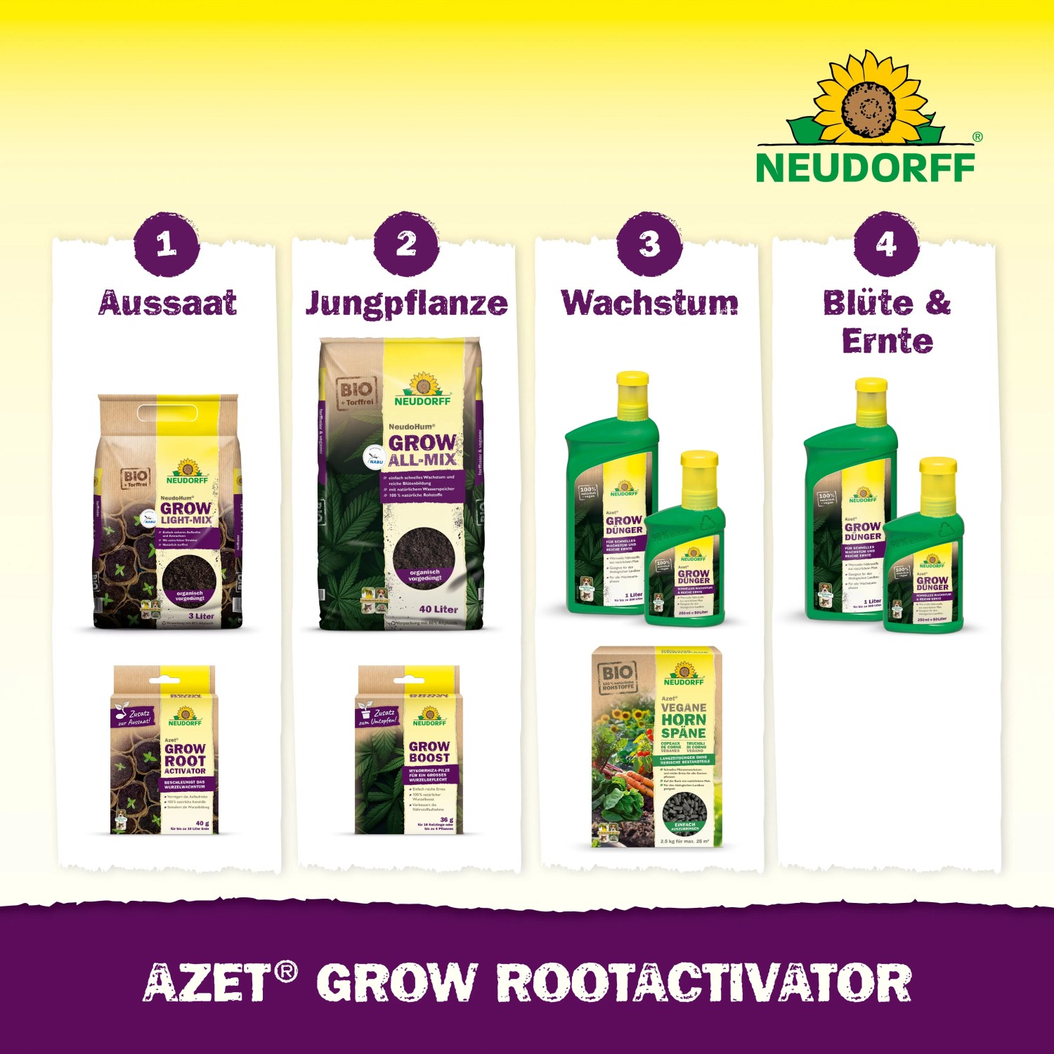 Neudorff Azet Grow Rootaktivator: Produkte für Aussaat, Wachstum und Blüte im Überblick.