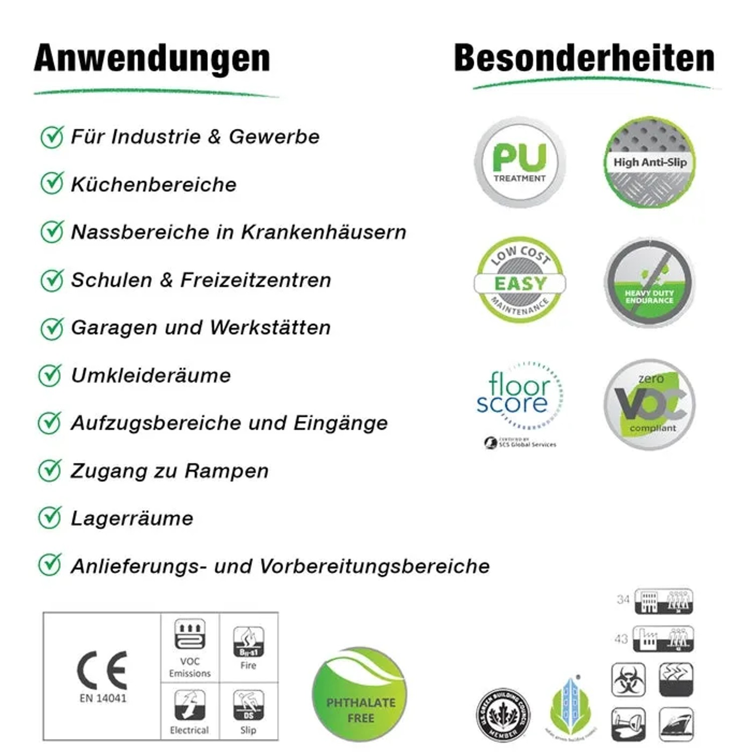 Anwendungsbereiche und Eigenschaften des schwarzen KARAT PVC-Bodenbelags Strips.