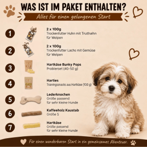 Wildfang Welpen Paket Willkommen Fellnase Mini