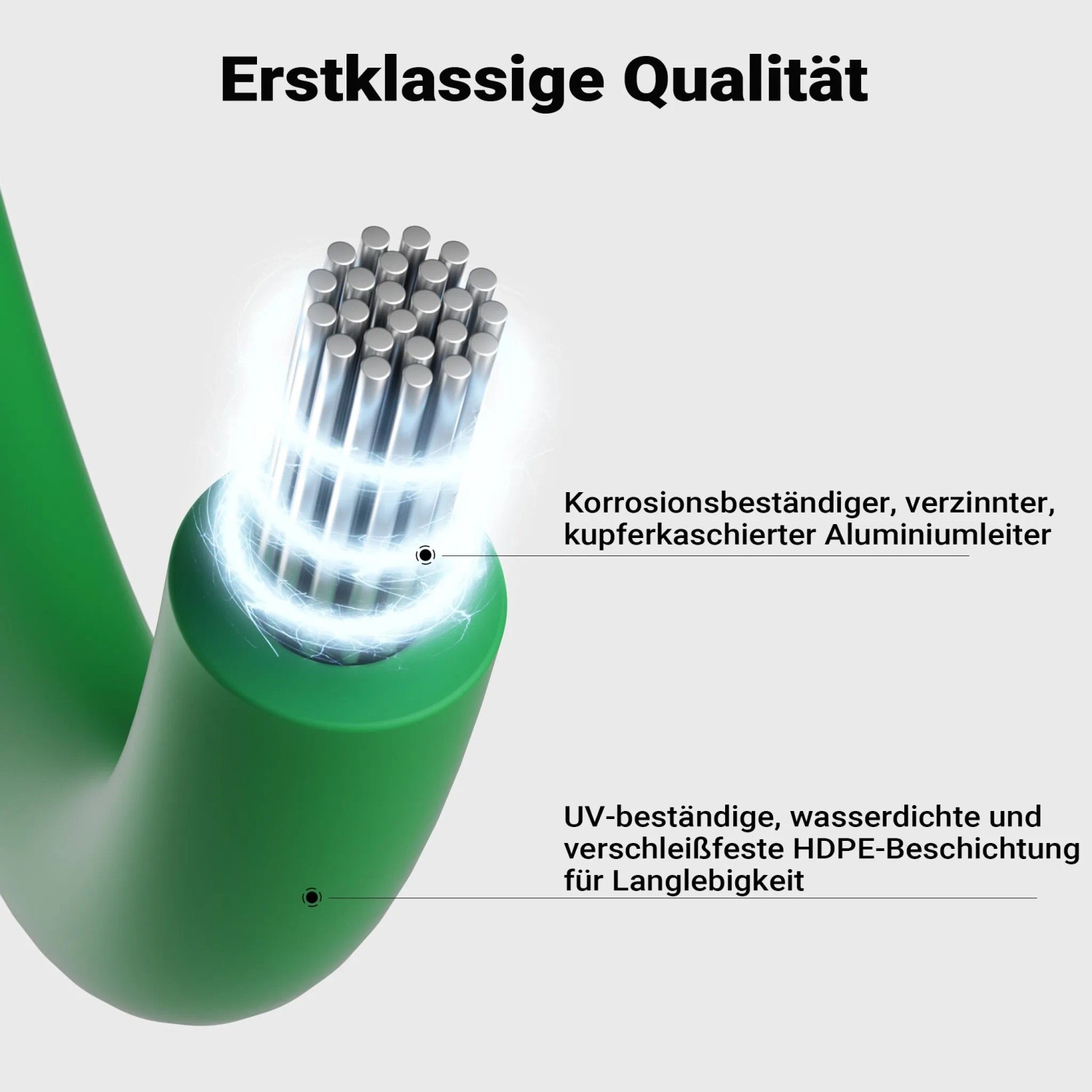 Querschnitt des grünen Mähroboter Begrenzungskabels: kupferkaschierter Aluminiumleiter, UV-beständige HDPE-Beschichtung.