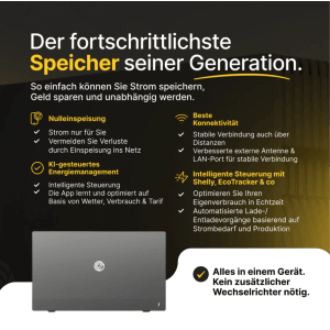 Solakon ONE Balkonkraftwerk Speicher. Dunkelgraues All-in-One Gerät mit KI-Energiemanagement und App-Steuerung. Kein Wechselrichter nötig.