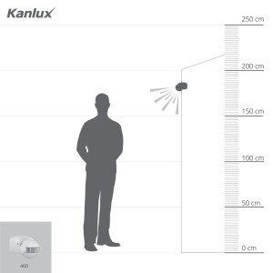 Kanlux Bewegungsmelder Pir Aler Jq30 Weiß