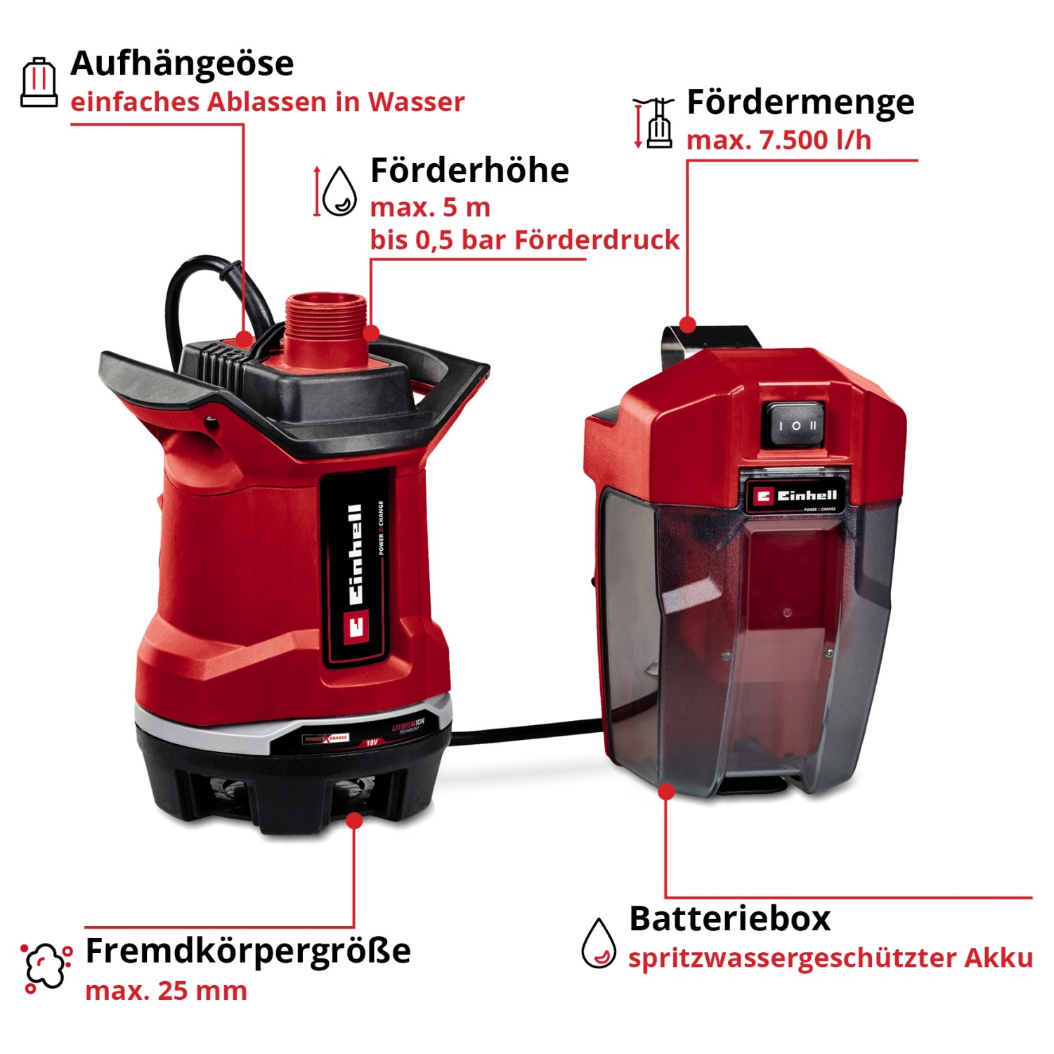 Einhell Akku-Schmutzwasserpumpe GE-DP 18/25 Li-Solo mit Batteriebox, rot/schwarz.
