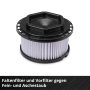 Faltenfilter für Einhell Aschesauger TC-AV 2032 DW, Filter für Asche und Feinstaub.