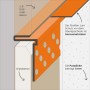 Installationsschema Protektor Schattenfugenprofil für Trockenbau. Zeigt orange Profil an Gipskarton mit 3mm Schattenfuge und Abdeckstreifen.