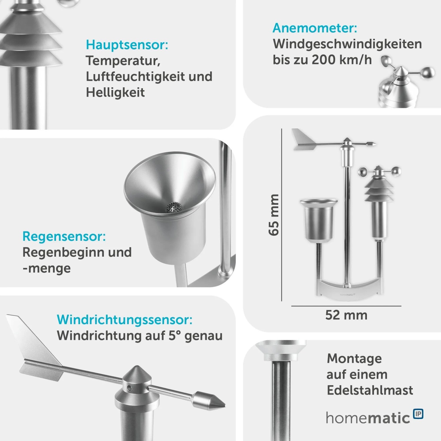 Homematic IP Wettersensor pro, silberfarben, mit Hauptsensor, Anemometer, Regensensor und Windrichtungssensor. Für Hausautomation.
