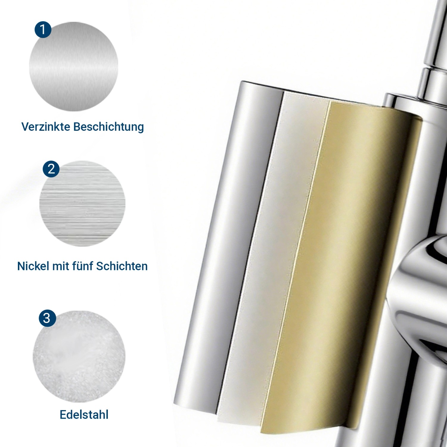 AICA Wasserhahn Chrom Küche Spültischarmatur 3-Wege mit Trinkwasserfilter 2-Hebel Design für Doppelspülen 360° Schwenkbar_8