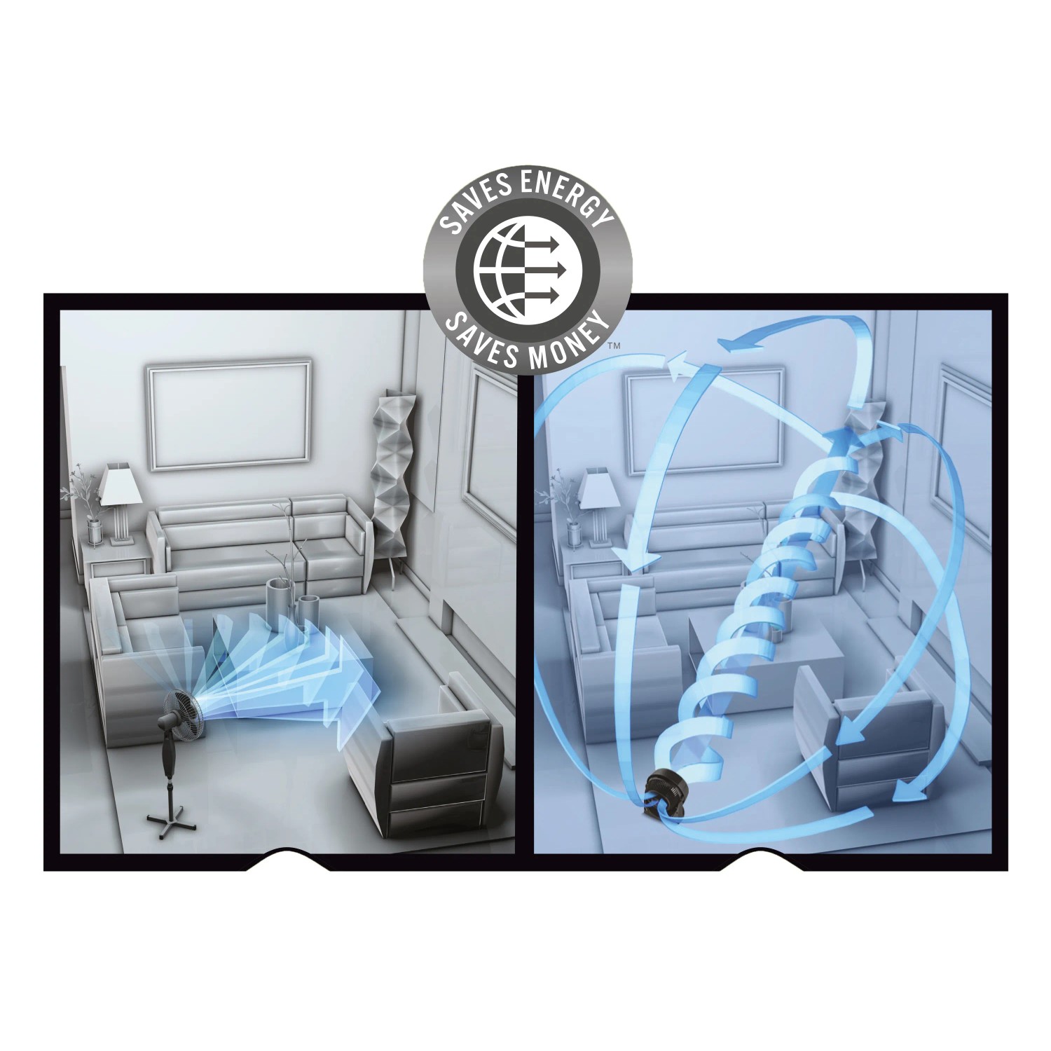 Illustration: Vornado Bodenventilator 633 Schwarz, Luftzirkulation im Raum, energiesparend.