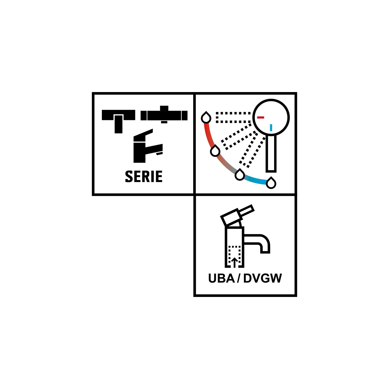 Piktogramme zur Duscharmatur Bisenzio Schwarz Matt: Serie, Temperatur, UBA/DVGW-Zertifizierung.