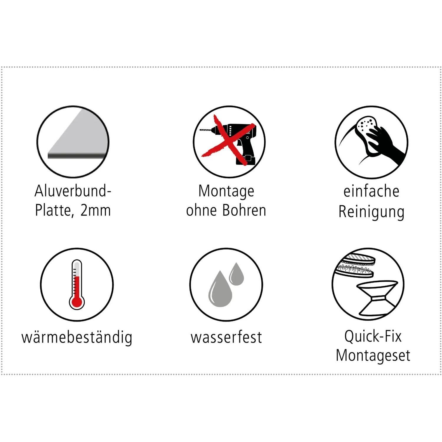 Symbole der Eigenschaften der Myspotti Mini-Spritzschutzplatte: hitzebeständig, wasserfest, einfache Reinigung, Montage ohne Bohren.