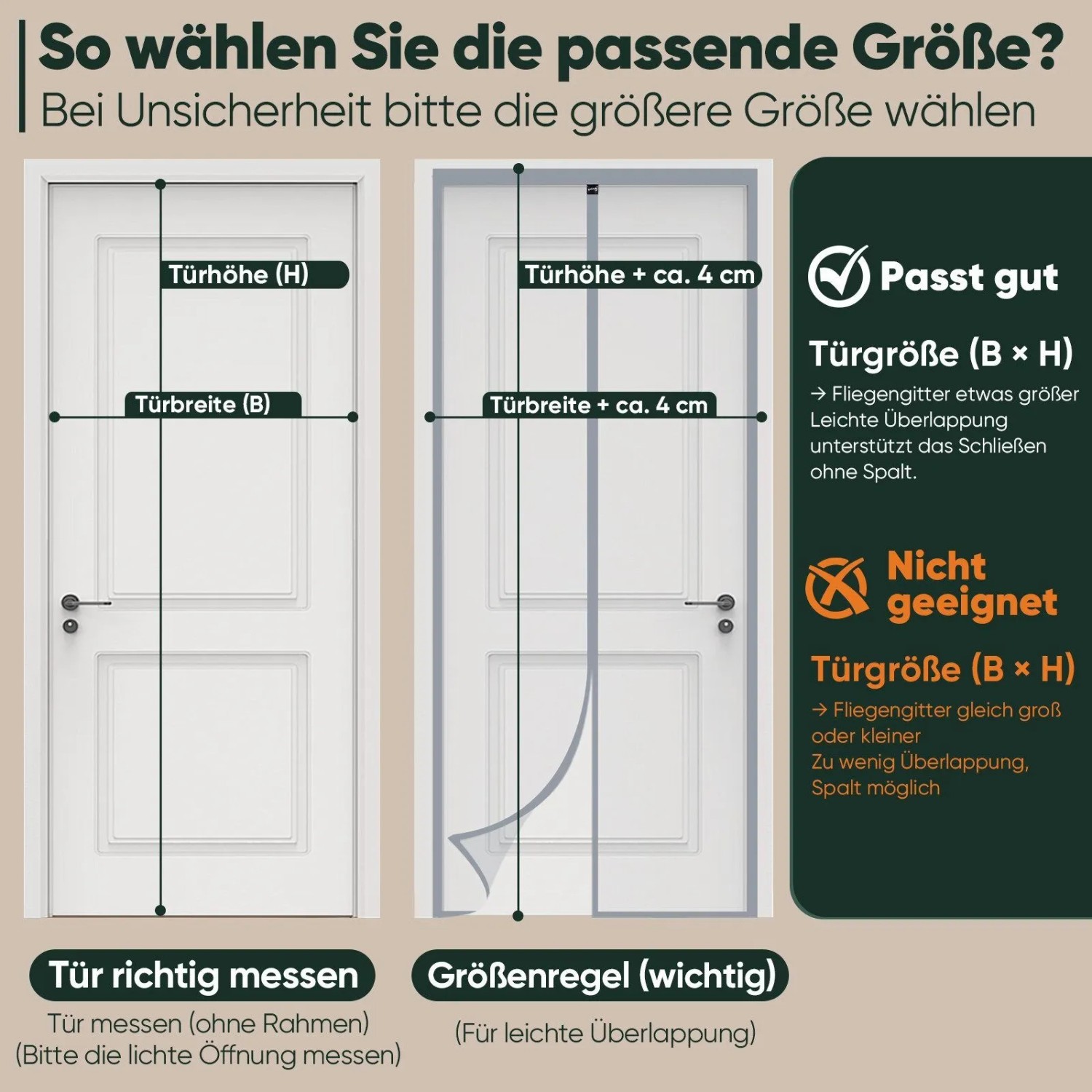 Infografik zur Größenwahl für Sekey Fliegengittertür: Tür richtig messen für optimalen Insektenschutz.