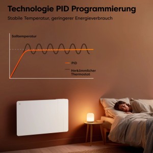Weißer CIARRA Keramik Heizkörper im Schlafzimmer. Grafik zeigt PID-Thermostat für stabile Temperatur, geringeren Verbrauch.