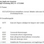 Gefahrenhinweise: Entzündbares Aerosol, Gesundheitsgefahr, Hautreizung, Augenschäden, Atemwegsreizung, Umweltgefährdung.
