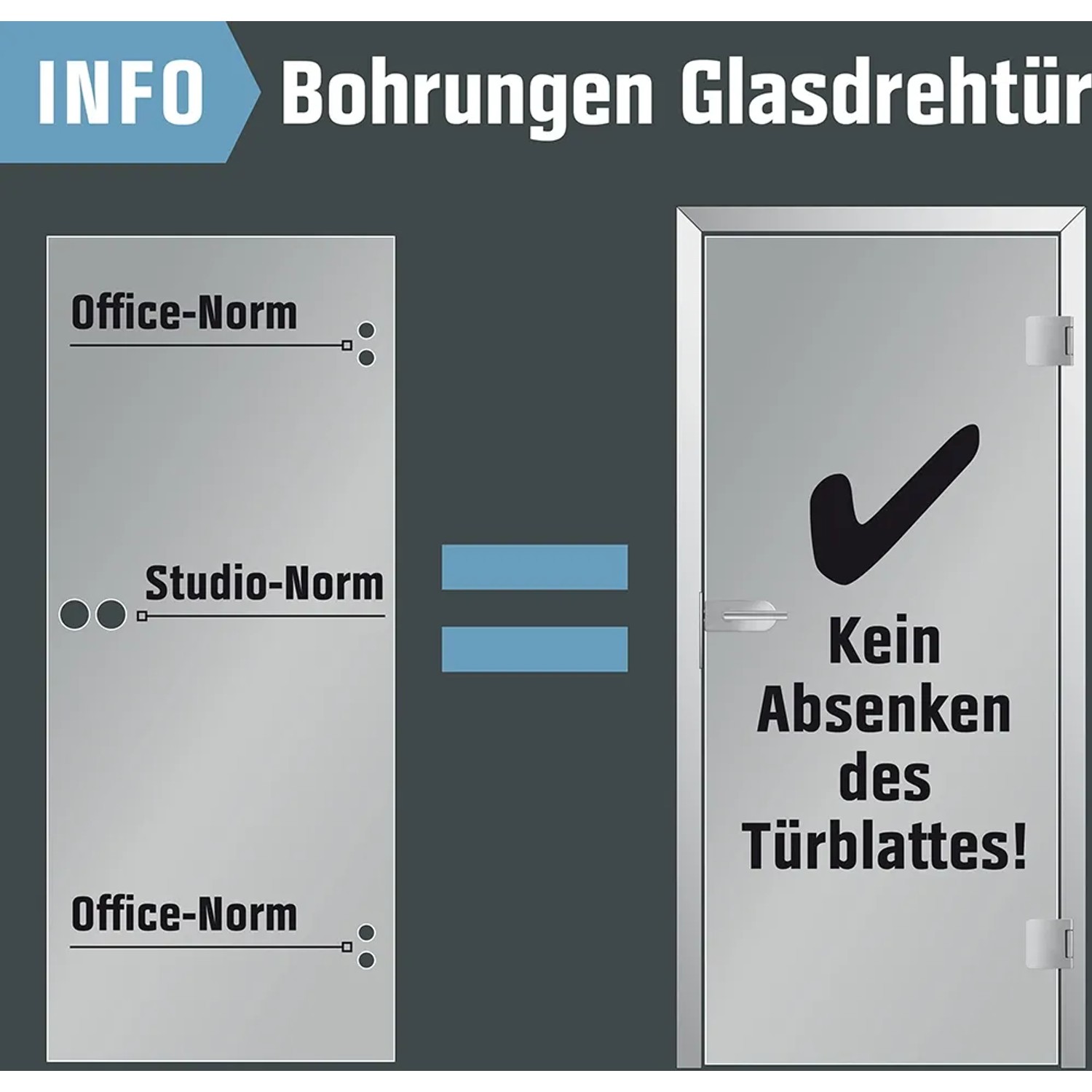 Info zu Bohrungen für Glasdrehtüren mit Office- und Studio-Norm, kein Absenken des Türblattes.
