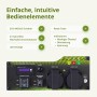 Könner & Söhnen Inverter-Generator KSB 35i_4