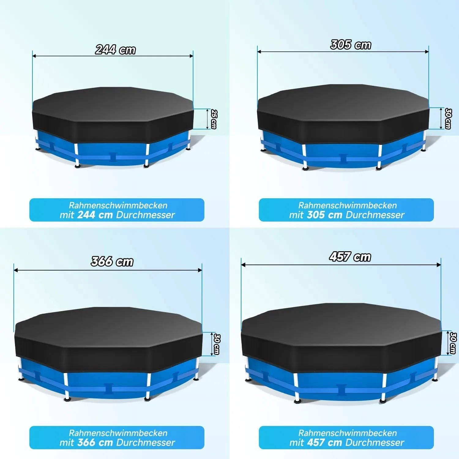 Sekey Poolabdeckung, rund, blau/schwarz, 244cm, für Rahmenpools, schützt vor Laub und UV-Strahlung.