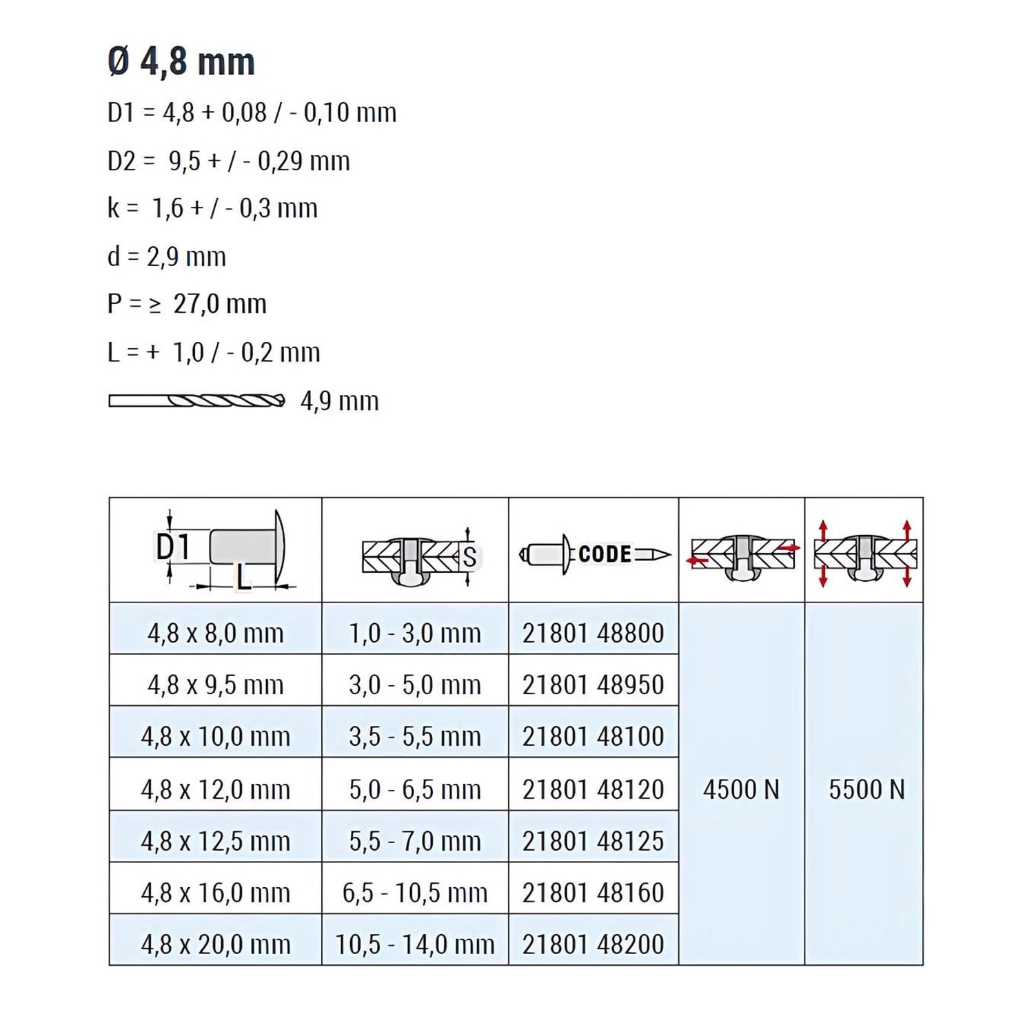 GOEBEL Dicht-Becherblindnieten Edelstahl A2, 4,8x8mm, technische Zeichnung und Tabelle.
