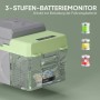 Outsunny Kühlbox mit 3-Stufen-Batteriemonitor. Grüne und graue Auto-Kühlbox schützt Fahrzeugbatterie vor Entladung.