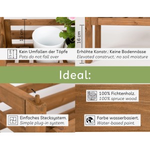 Detailansicht des braunen needs&wants Placy2 Pflanzenständers aus Holz mit Hinweisen zu Produkteigenschaften.