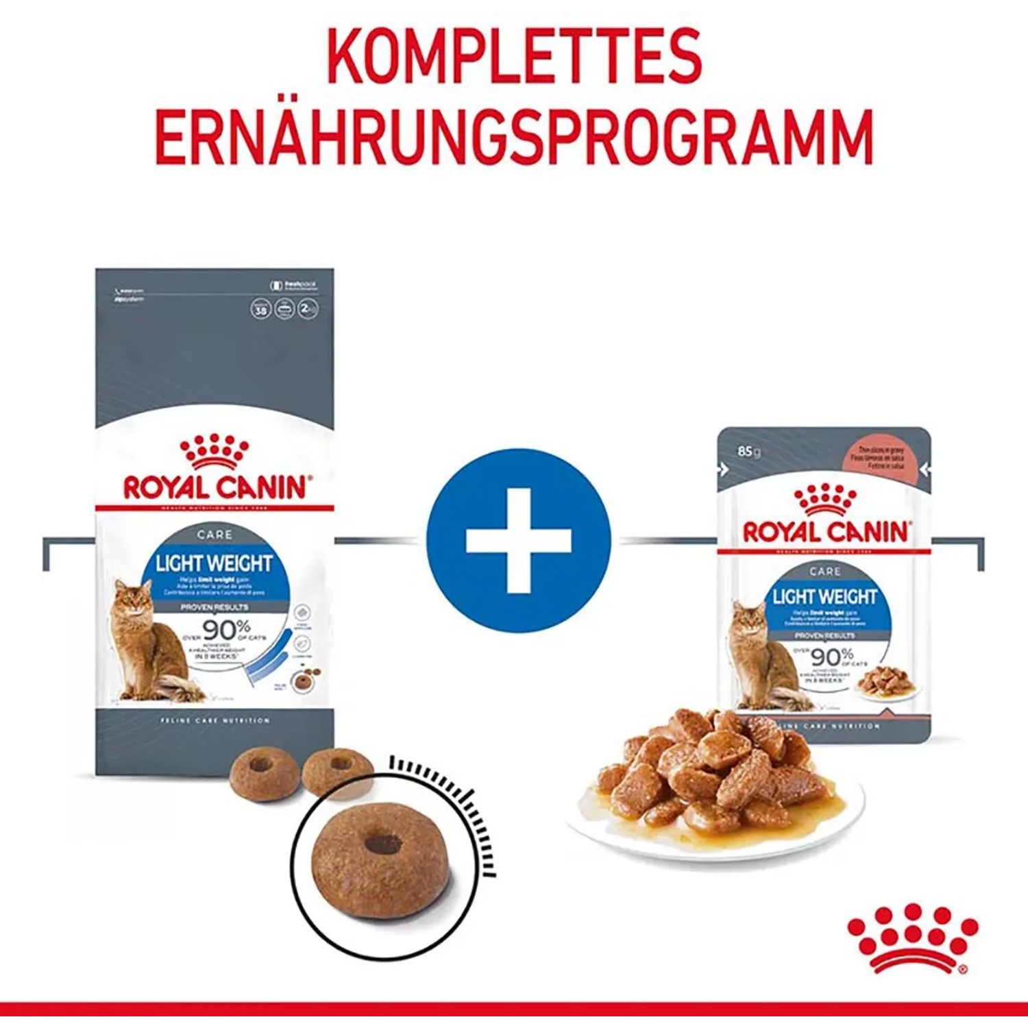 Royal Canin Light Weight Care: Trocken- und Feuchtfutter für Katzen mit Übergewicht, dargestellt als Komplettset.
