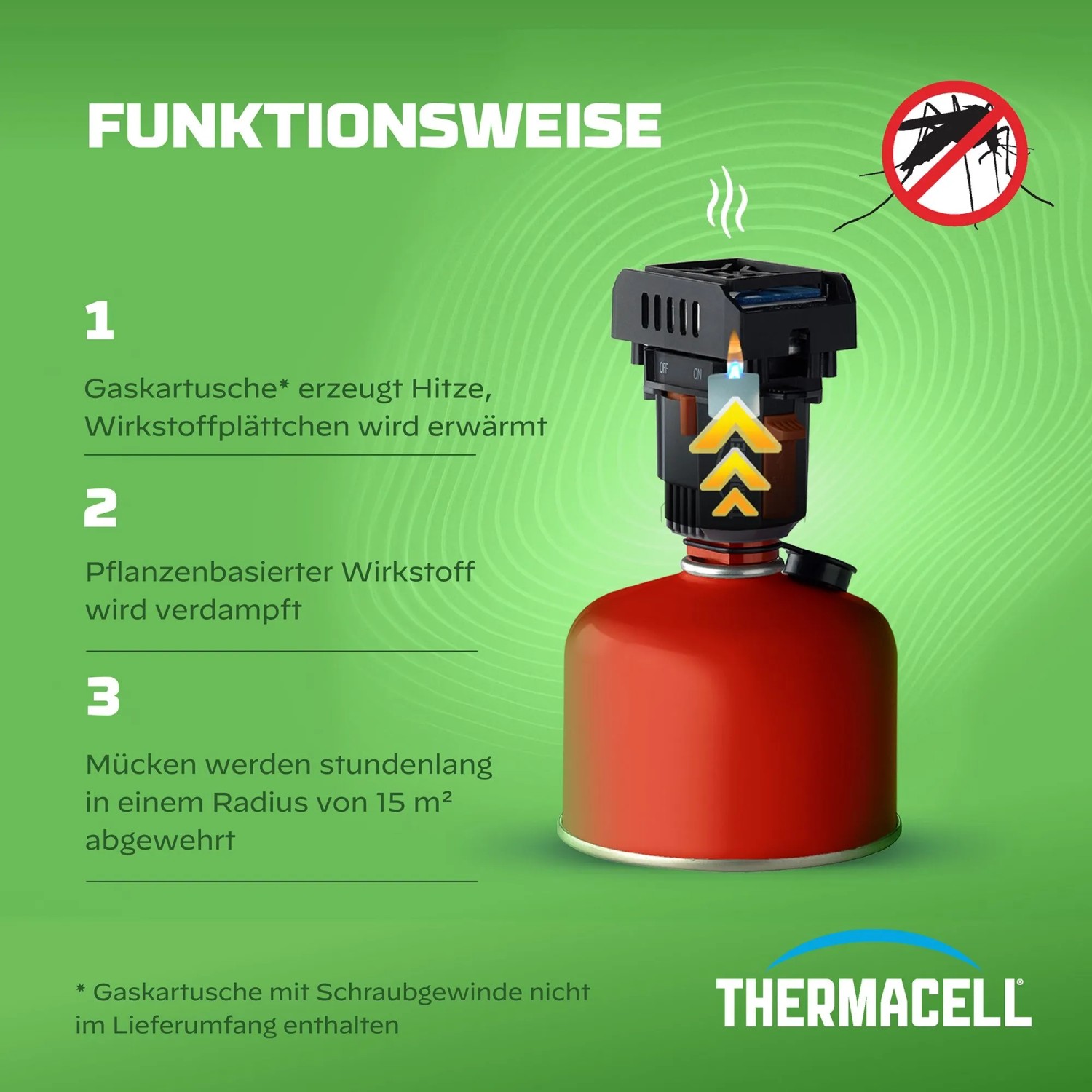 Thermacell Backpacker Mückenabwehr Gerät mit roter Gaskartusche zur Mückenbekämpfung im Freien.