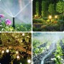 Anwendungsbeispiele: Bewässerung, Gartenbeleuchtung mit der Westfalia Zeitschaltuhr im Außenbereich.