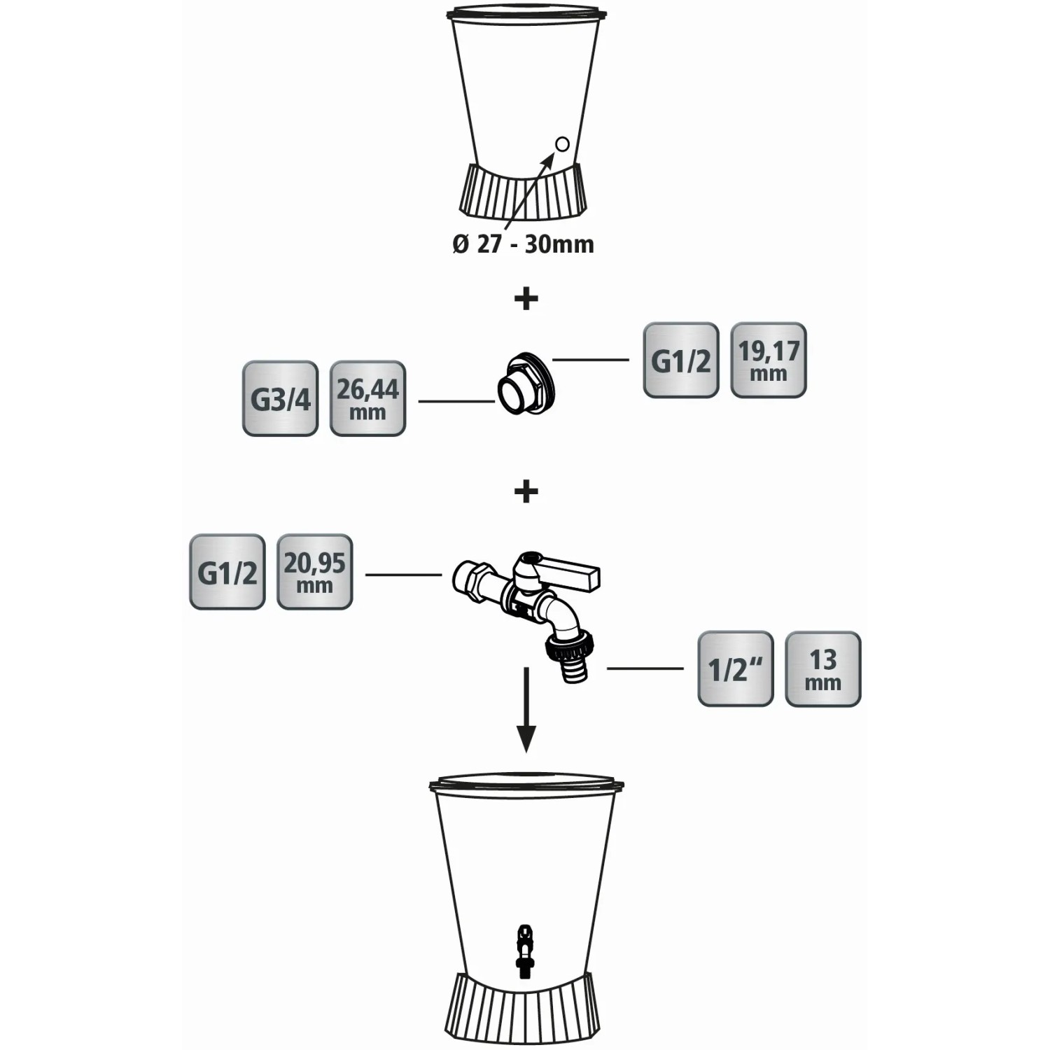 Simply Products Regentonnen-Anschluss-Set 2x – Schlauch & Anschlüsse Zum Verbinden Von Tonnen