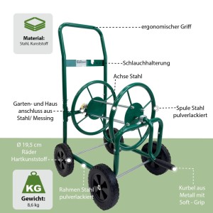 Grüner TRUTZHOLM Schlauchwagen Basic mit 4 Rädern für bis zu 50m Gartenschlauch.